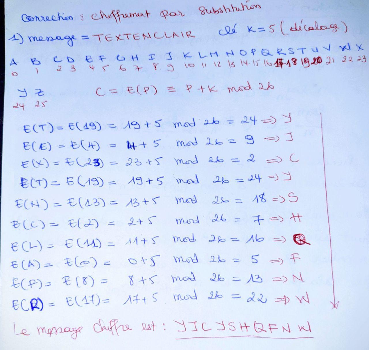 Chiffrement par substitution1