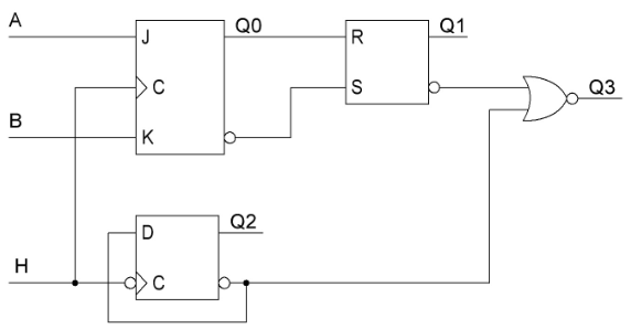 Circuit sequentiel rs d