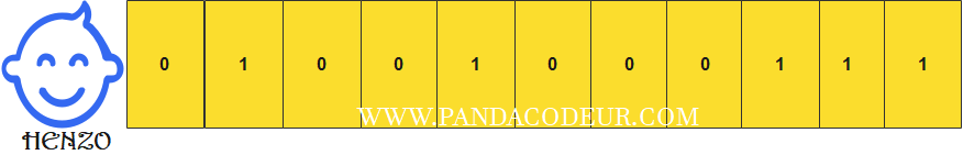 Code hamming 02 pandacodeur