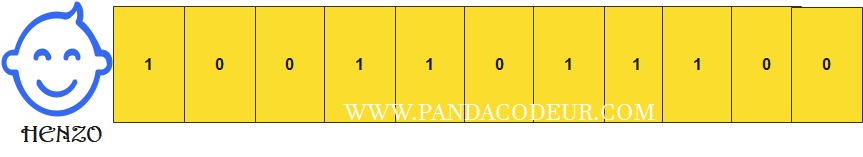 Code hamming 03 pandacodeur