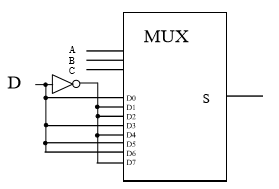 Correction mux