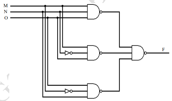 Fonctions logiques combinatoires