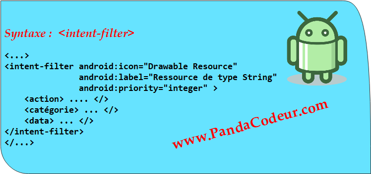Intent filter pandacodeur