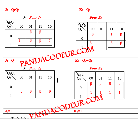 Logique sequentielle compteur jk table pandacodeur png jpg