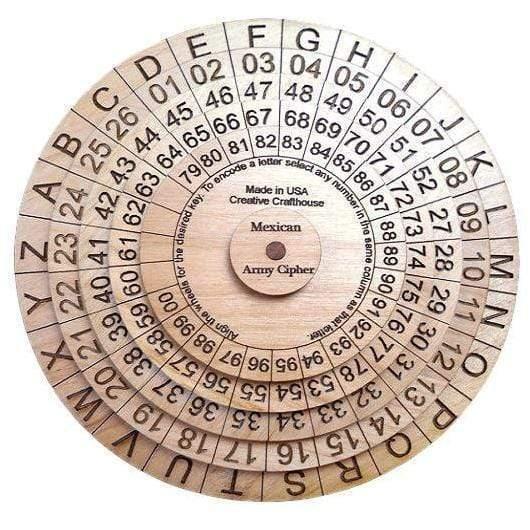 Mexican army cipher wheel