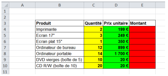 Pandacodeur vba