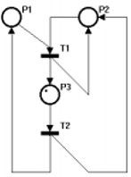 Rd17 pandacodeur