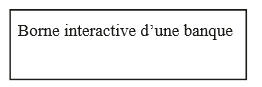 Representation des cas d utilisation a un niveau d abstraction eleve