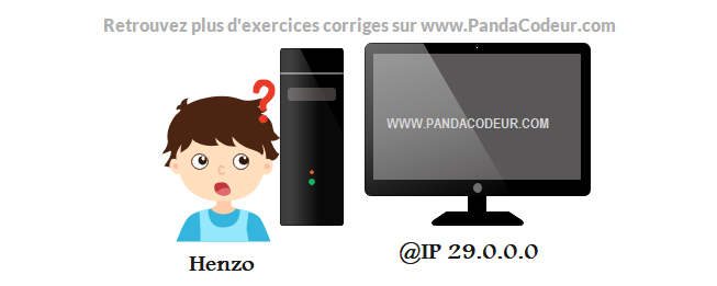 Reseau pandacodeur 04