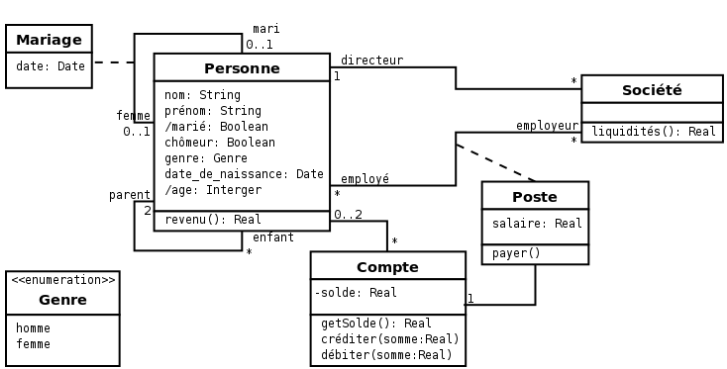 Screenshot 2023 03 07 at 04 32 26 pandacodeur pdf