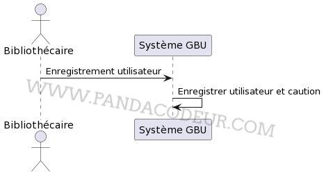 Sequence enregistrer user